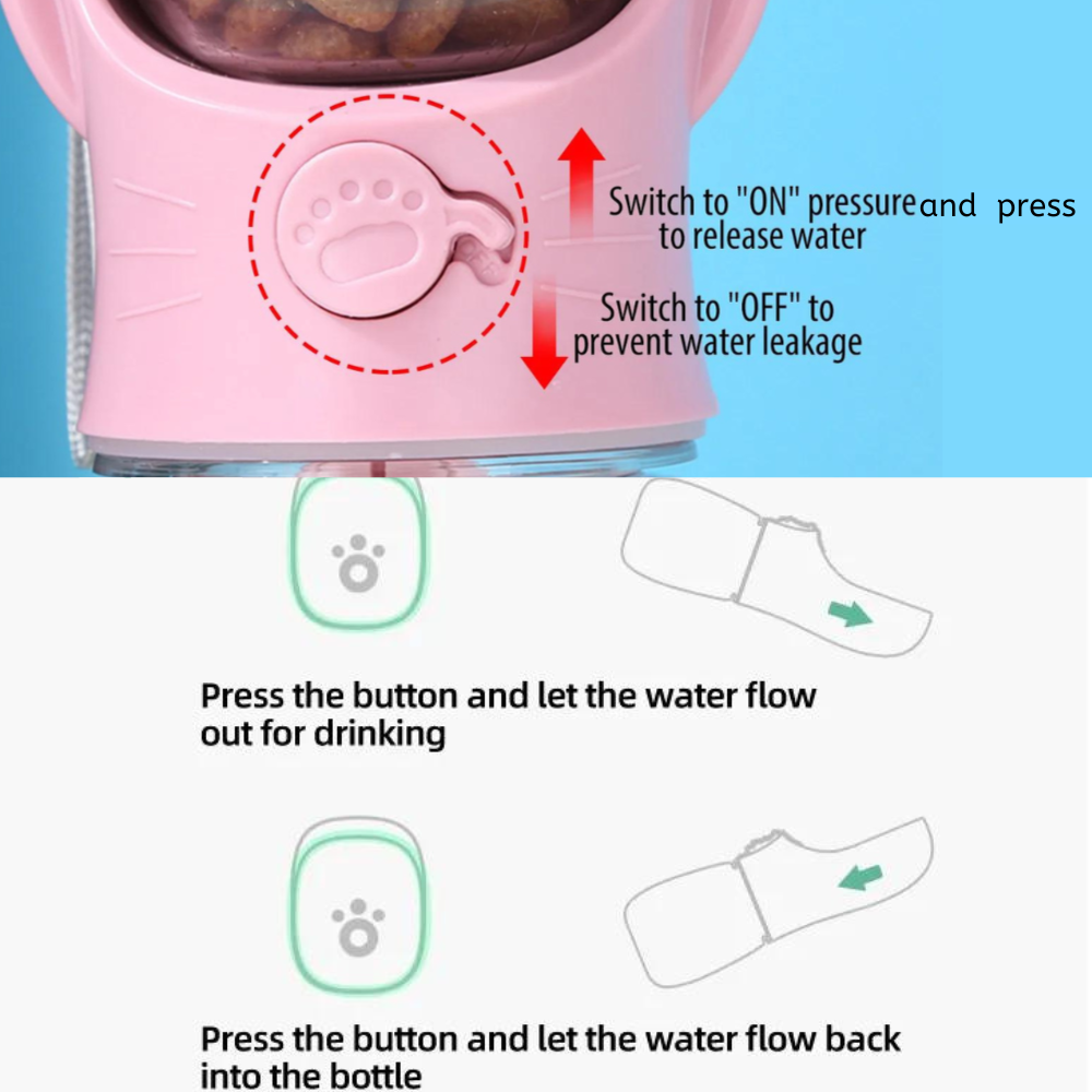 Portable Bottle with Food Container