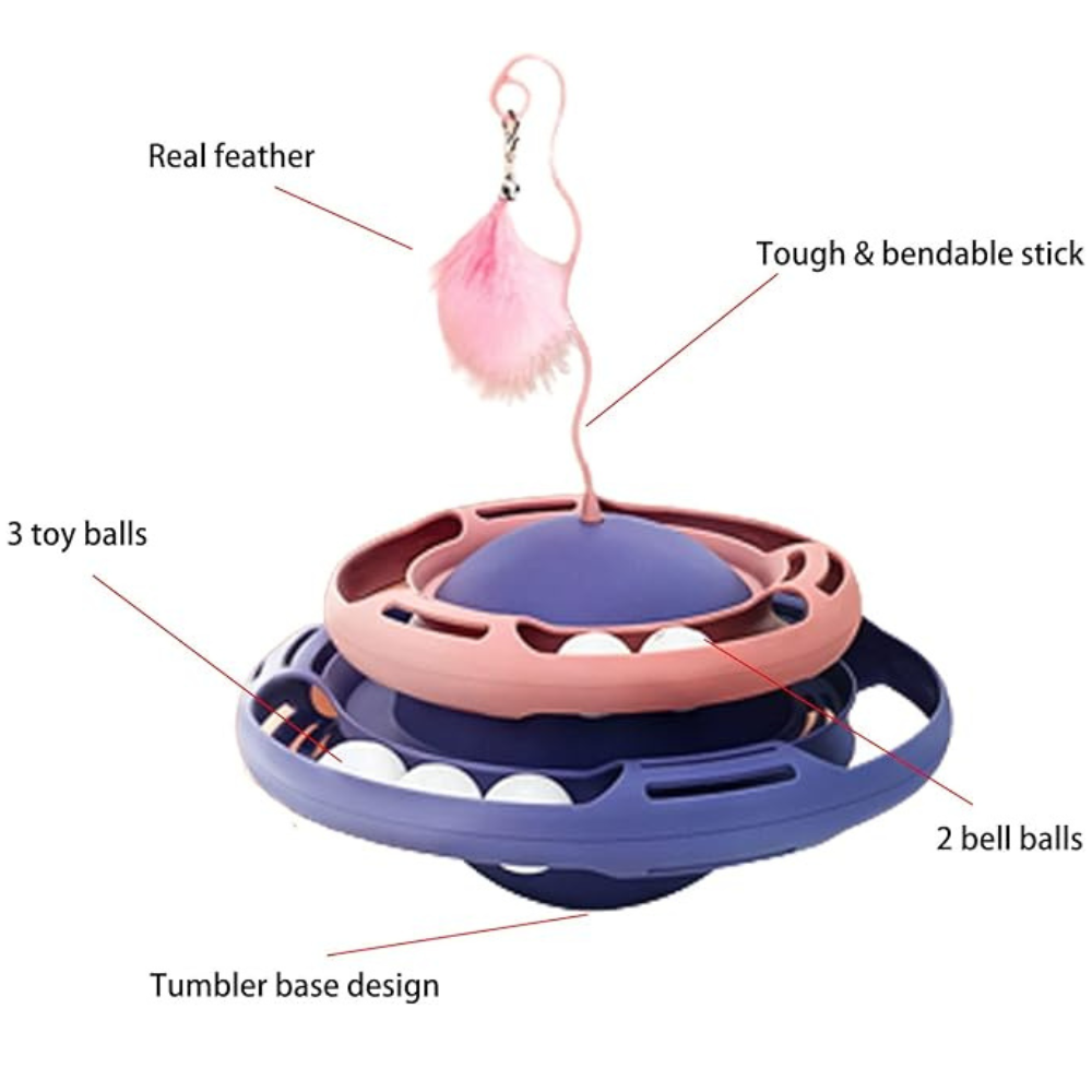 Tumbler Cats Toy Roller 2 Tracks